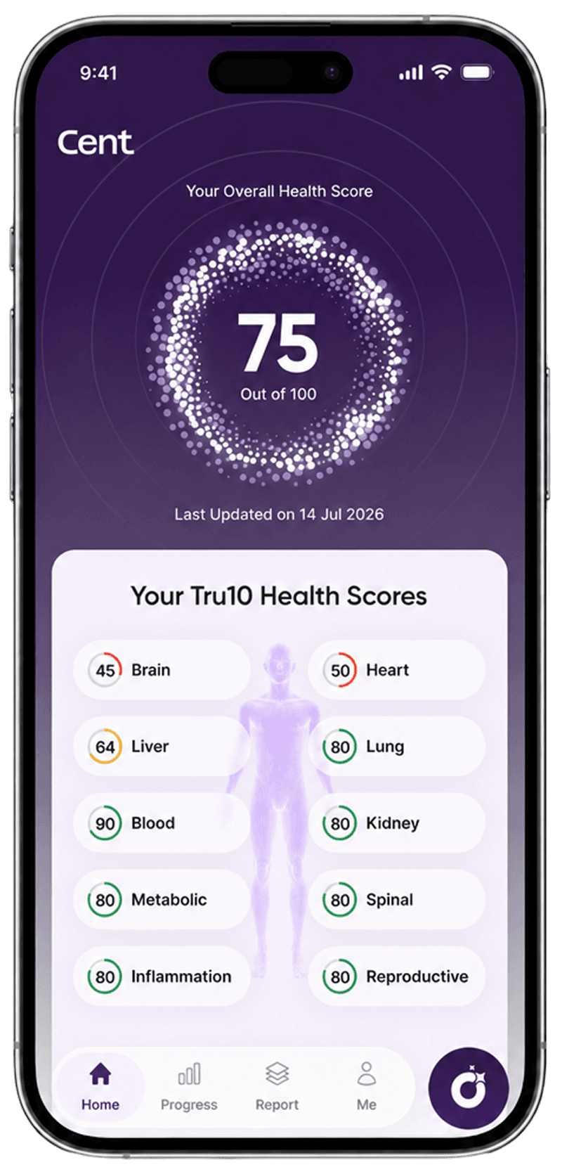 Cent app health score screen