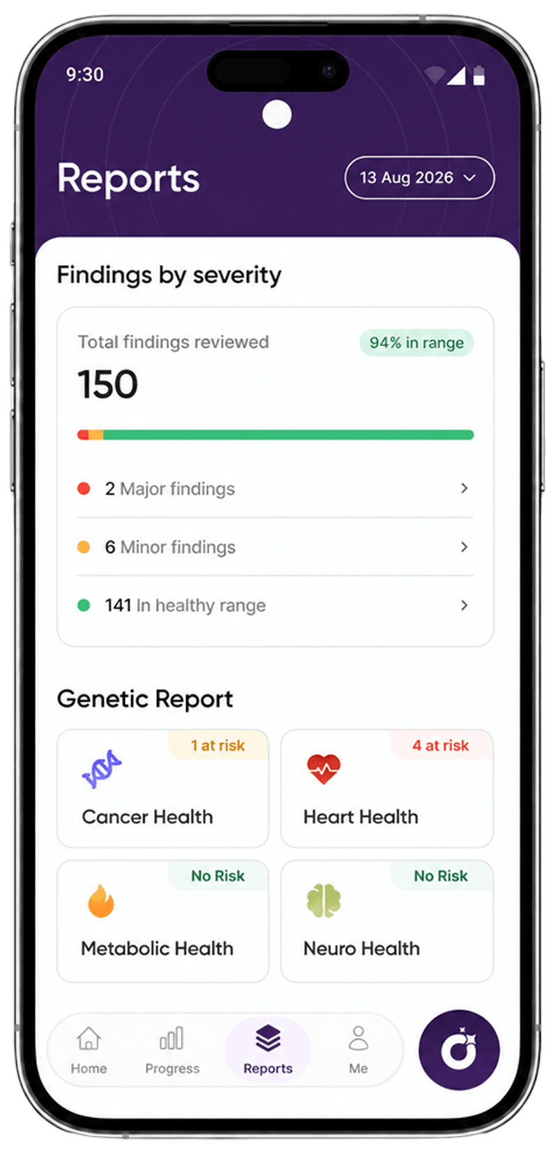 Cent app reports screen