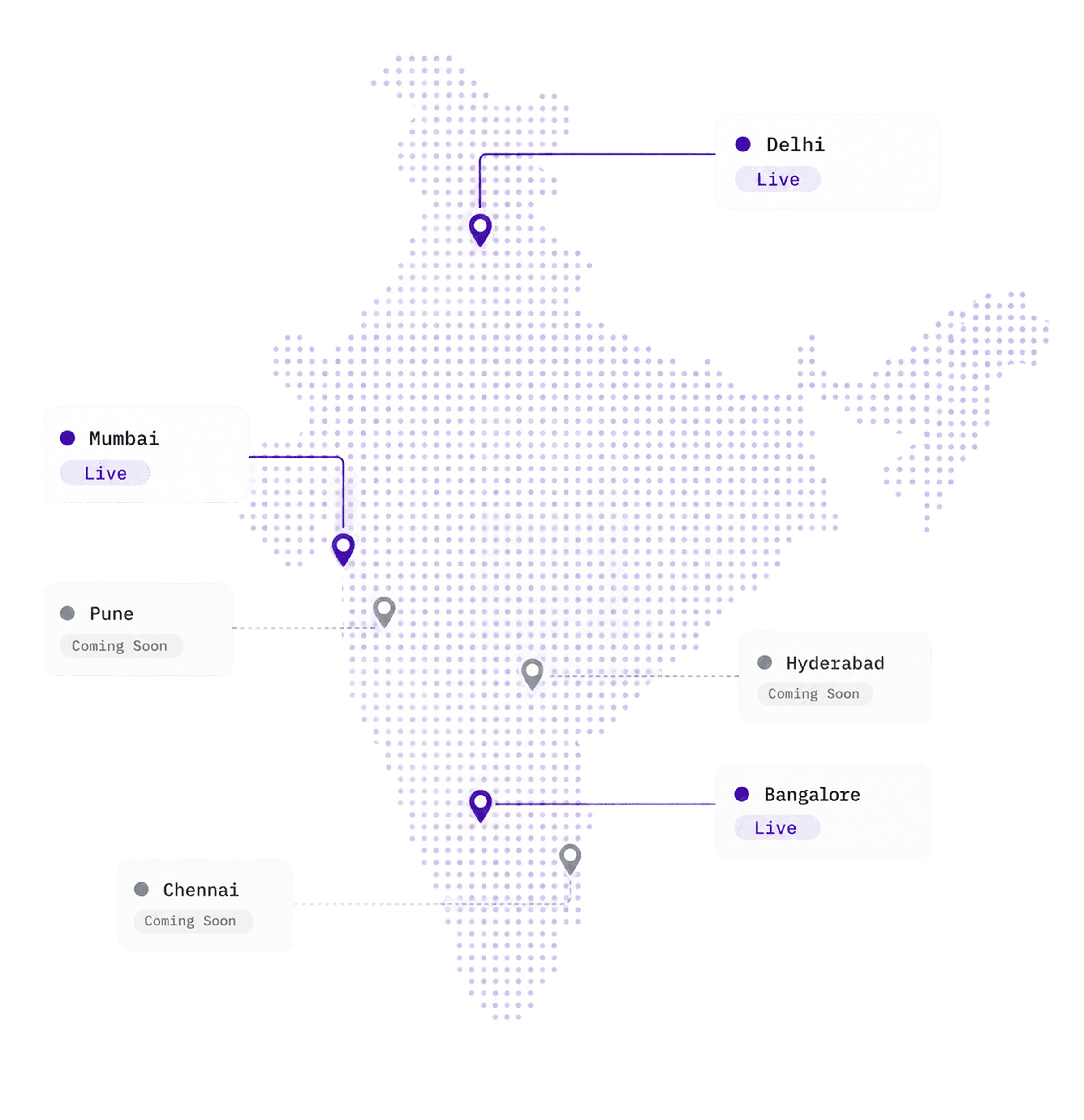 Cent scan centres across India