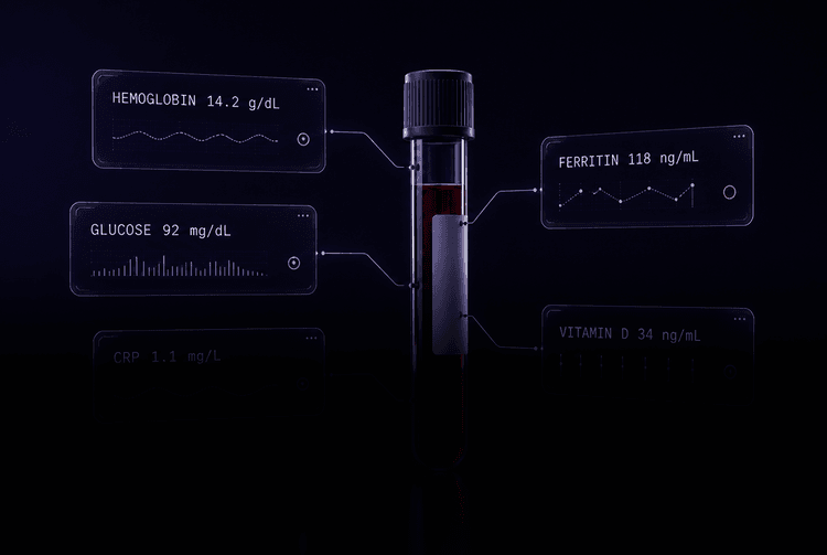 100+ Biomarkers